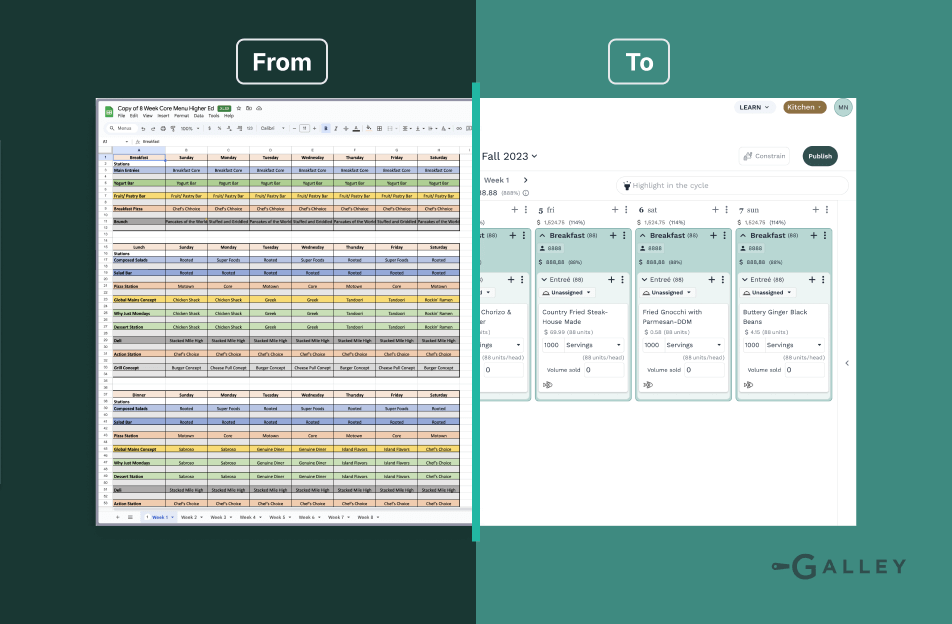 Galley Menu Planner Interface
