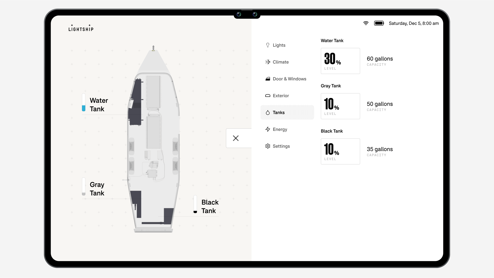 Lightship RV interface